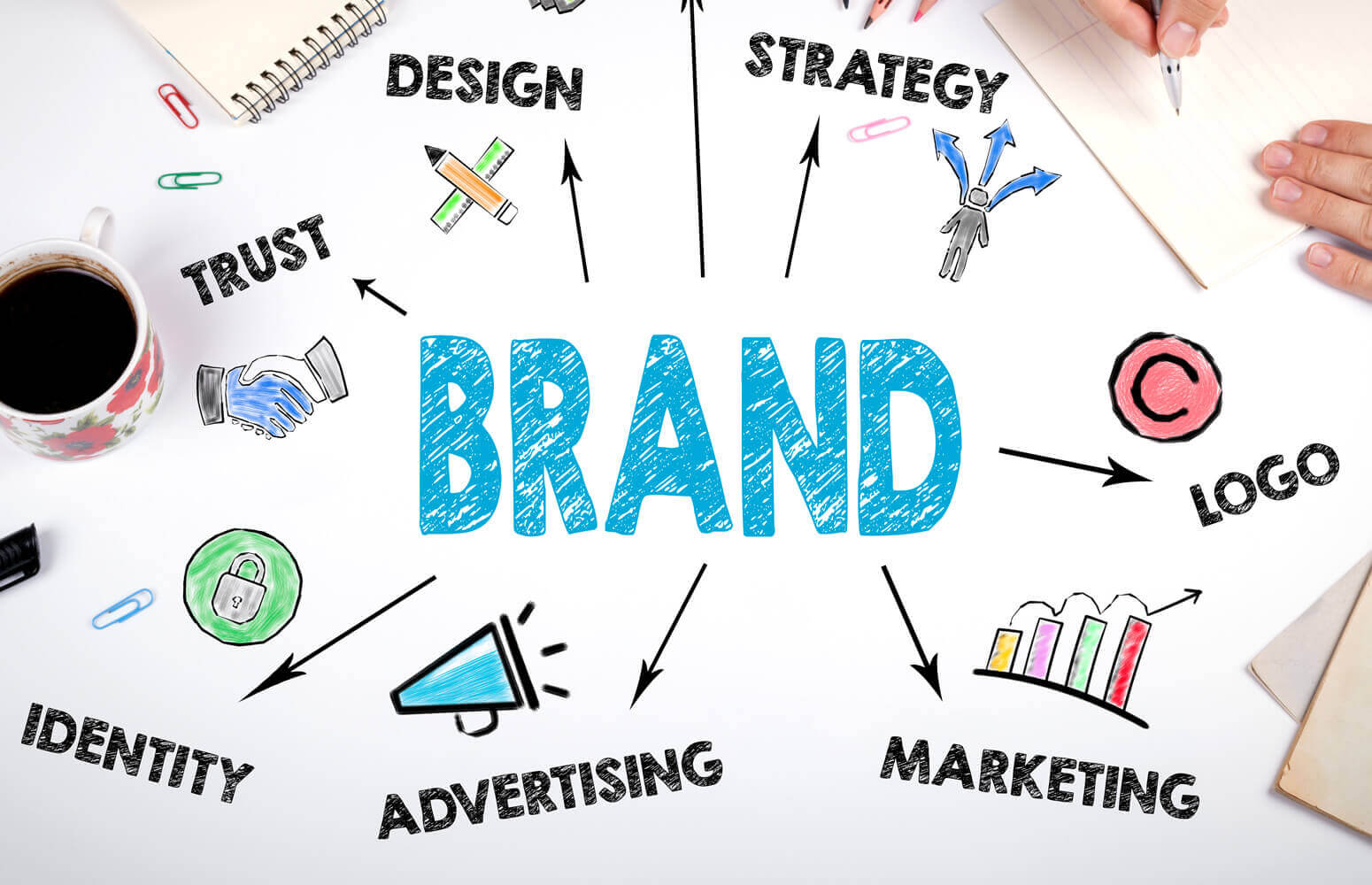 Brand Strategy - PENTA Communications, Inc.